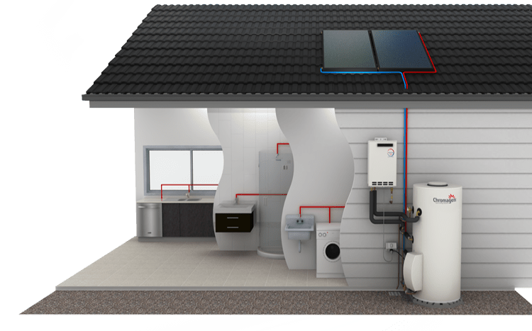 Solar Hot Water System Cutaway